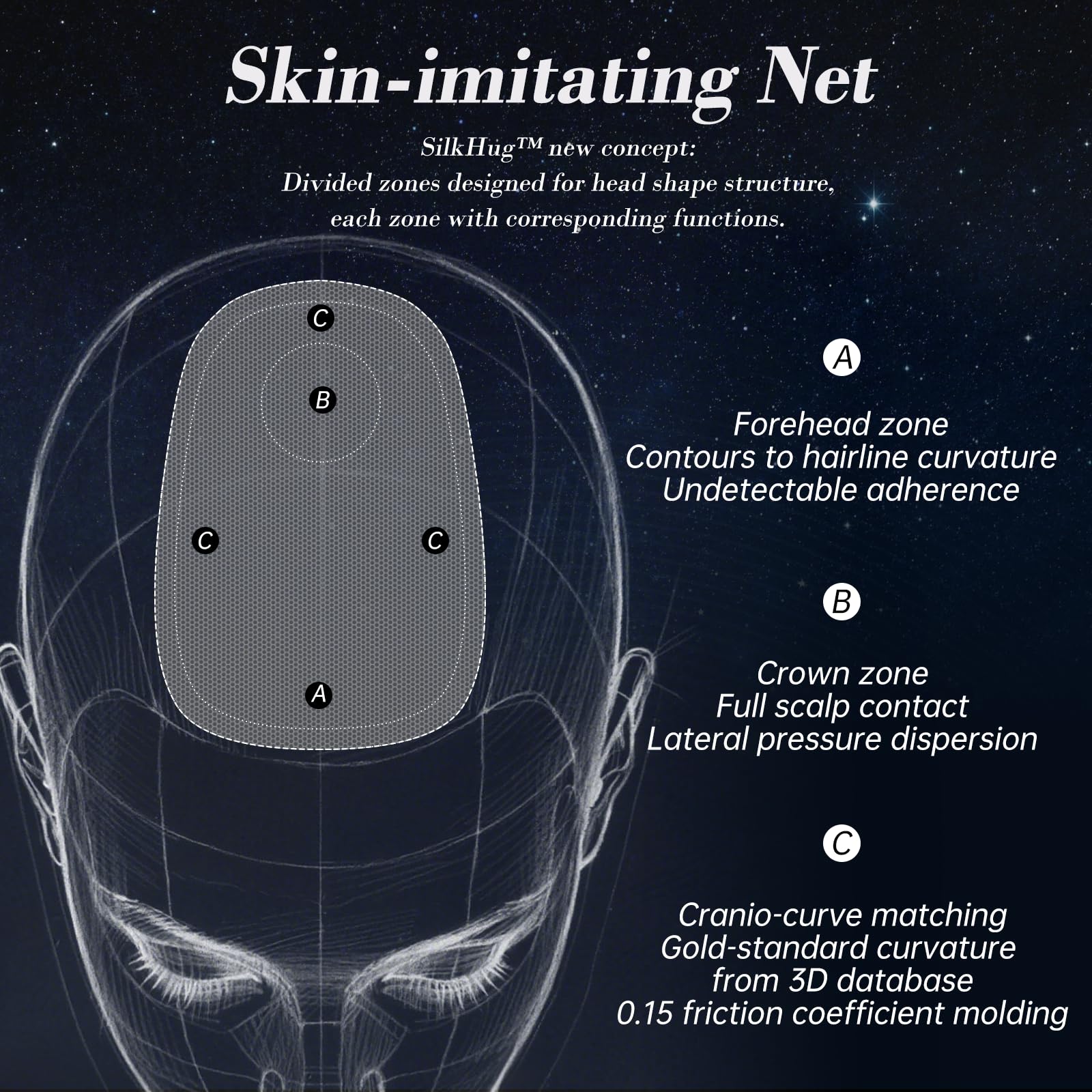 Image of starluck Human Hair Toppers for Women Real Human Hair No Bangs 4 * 5.5 inch Base 12 inch SilkHug Hair Topper for Women Cover Grey Roots